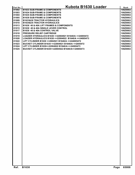    (Array) -  - Télécharger PDF / ZIP