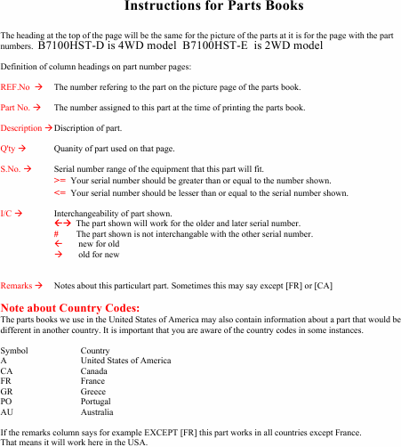    (Array) -  - Télécharger PDF / ZIP