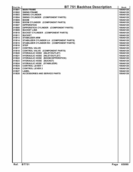    (Array) -  - Télécharger PDF / ZIP