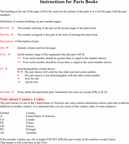    (Array) -  - Télécharger PDF / ZIP