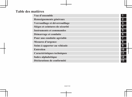   (Array) -  - Télécharger PDF / ZIP