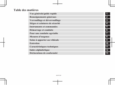    (Array) -  - Télécharger PDF / ZIP
