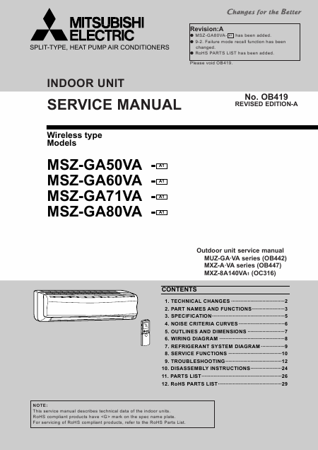    (Array) -  - Télécharger PDF / ZIP