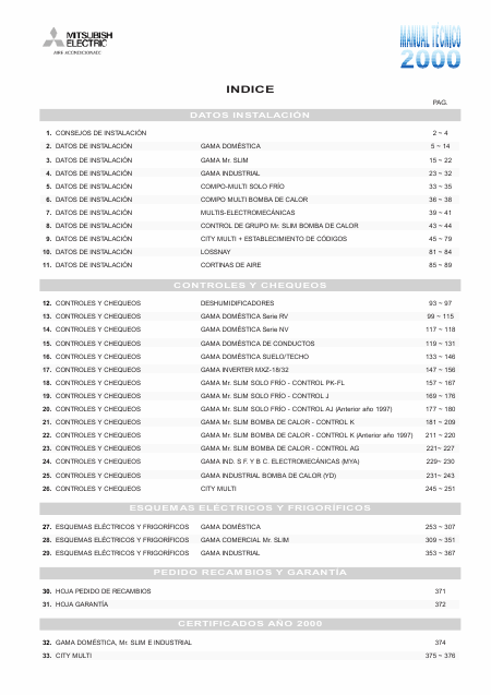    (Array) -  - Télécharger PDF / ZIP