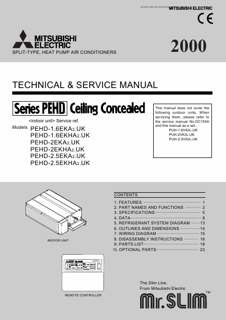    (Array) -  - Télécharger PDF / ZIP