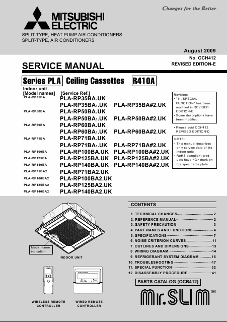    (Array) -  - Télécharger PDF / ZIP