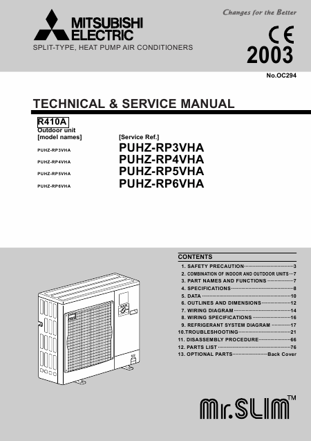    (Array) -  - Télécharger PDF / ZIP