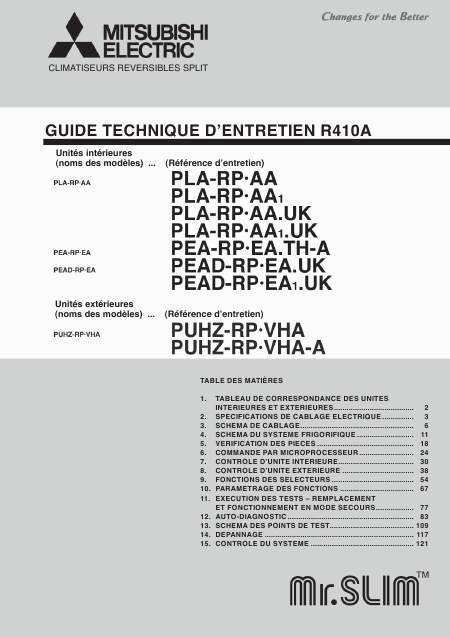    (Array) -  - Télécharger PDF / ZIP