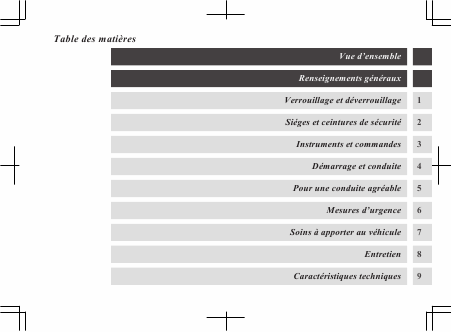    (Array) -  - Télécharger PDF / ZIP