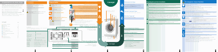   (Array) -  - Télécharger PDF / ZIP